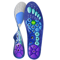 The Weight Loss Insole - SlimSole