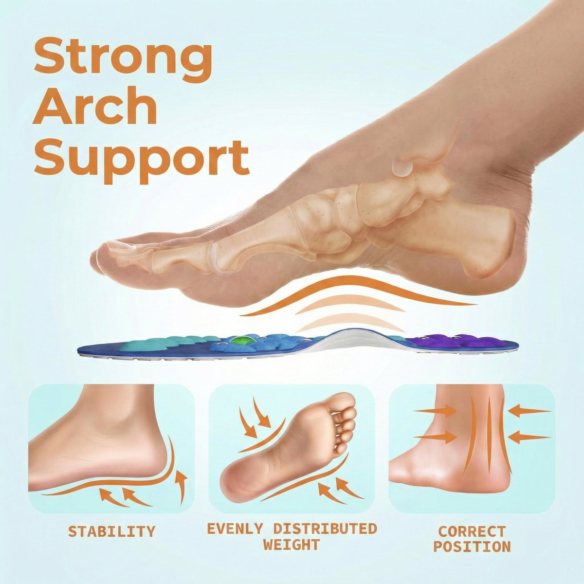 The Weight Loss Insole - SlimSole