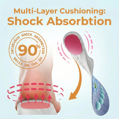 The Weight Loss Insole - SlimSole