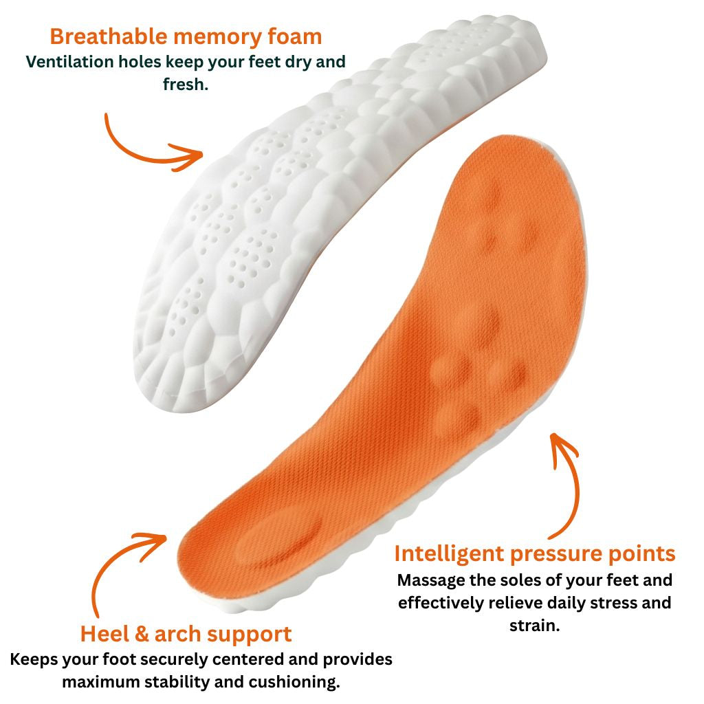 Nuviores CloudStep Insoles