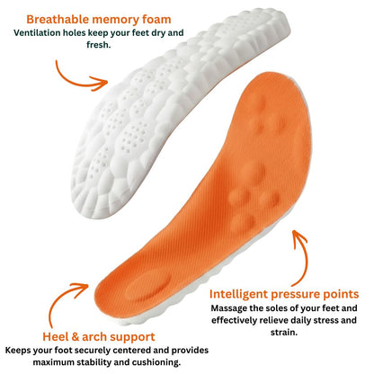 Nuviores CloudStep Insoles